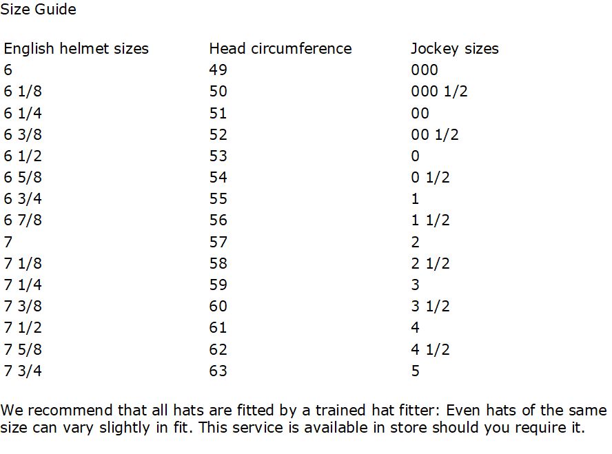 Gatehouse HS1 Jockey Skull